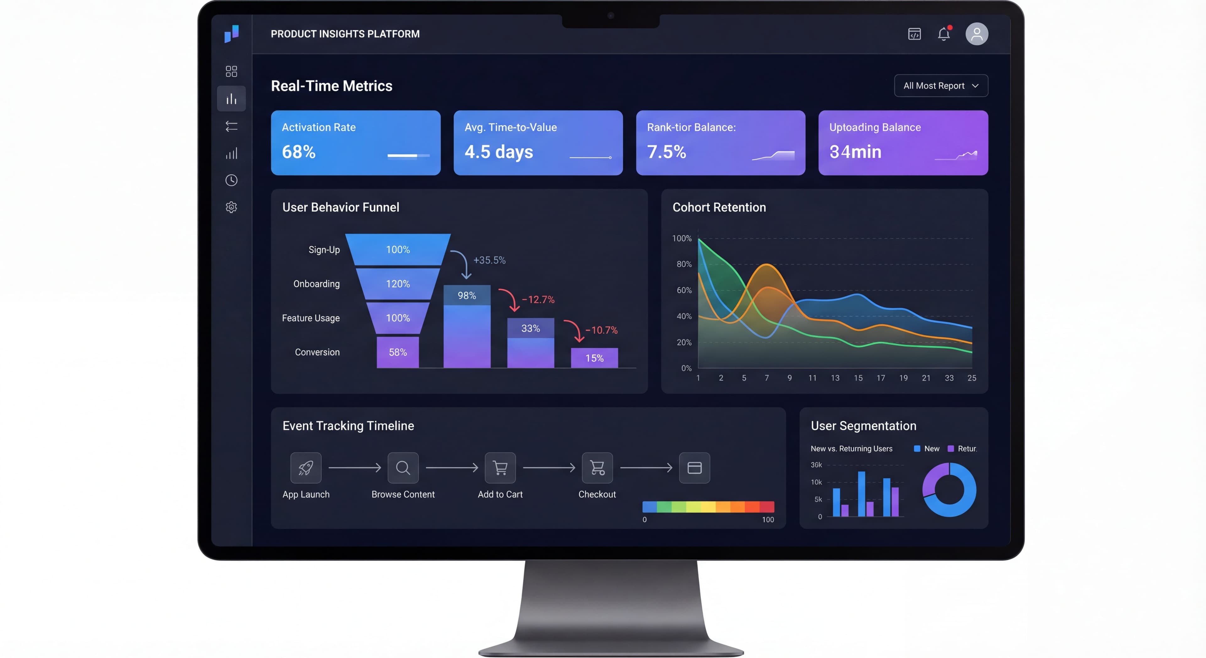 Cover Image for Product Analytics for Onboarding: Choosing and Using the Right Tools