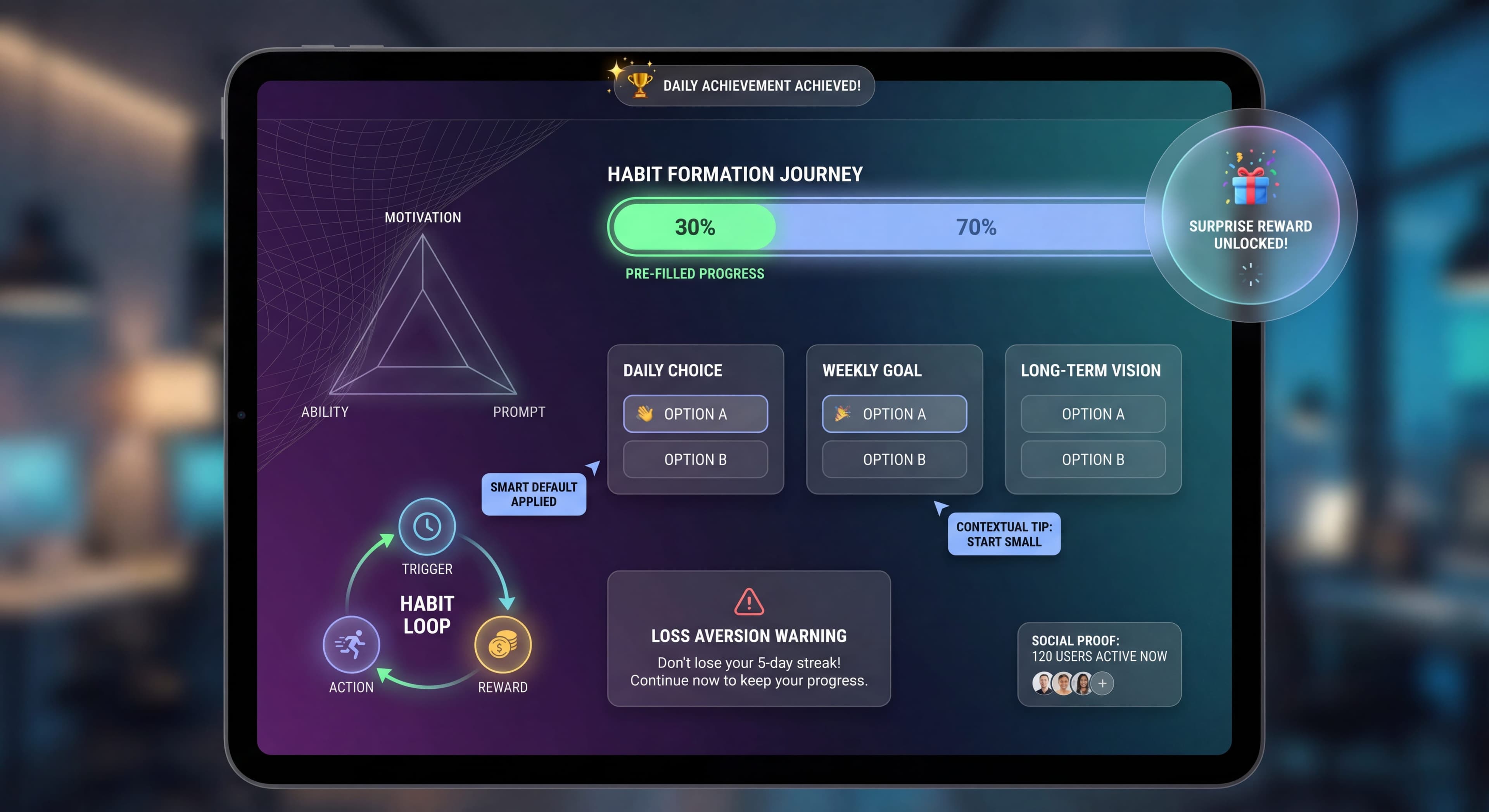 Cover Image for The Psychology of User Onboarding: What Makes Users Stick